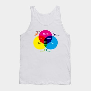 cmykcolorsMS Tank Top